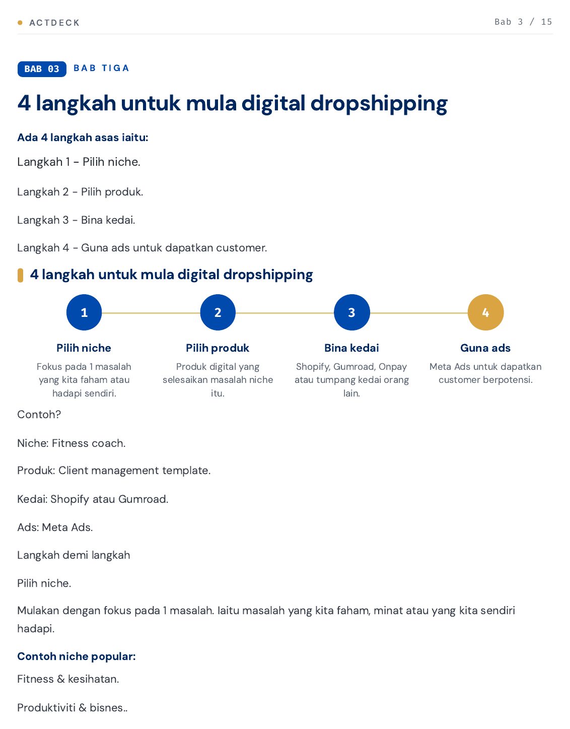 4 langkah untuk mula digital dropshipping